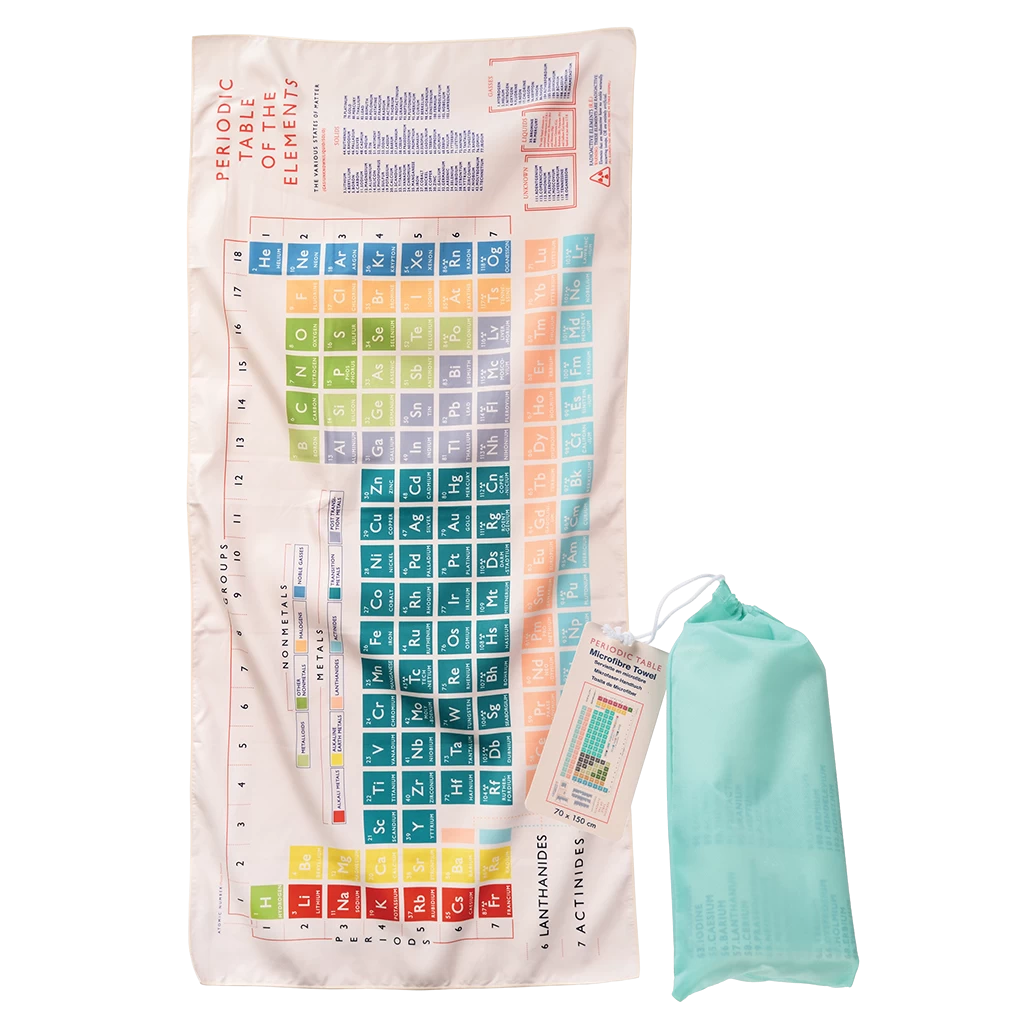 Periodic Table Microfibre Towel - Image 2